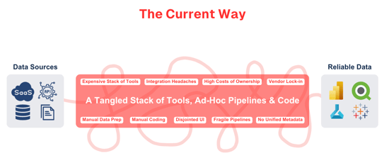 current-way_TX